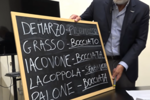 Bari, le pagelle del centrodestra sugli assessori di Leccese: tra i bocciati Grasso e Perlino pagella